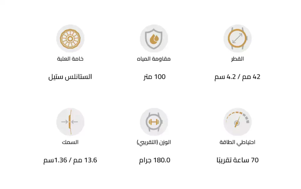 مواصفات ساعة Breitling Chronograph 42 B01 بريميير للرجال