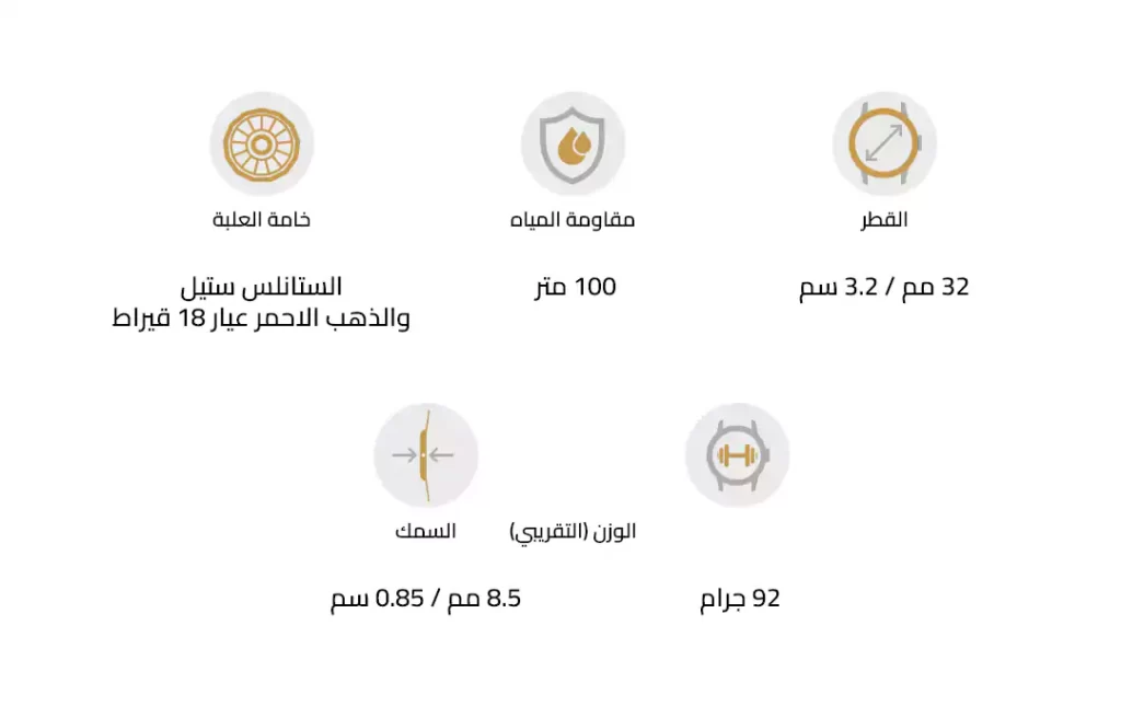 مواصفات ساعة Breitling Choronomat 32 بالذهب الاحمر للنساء