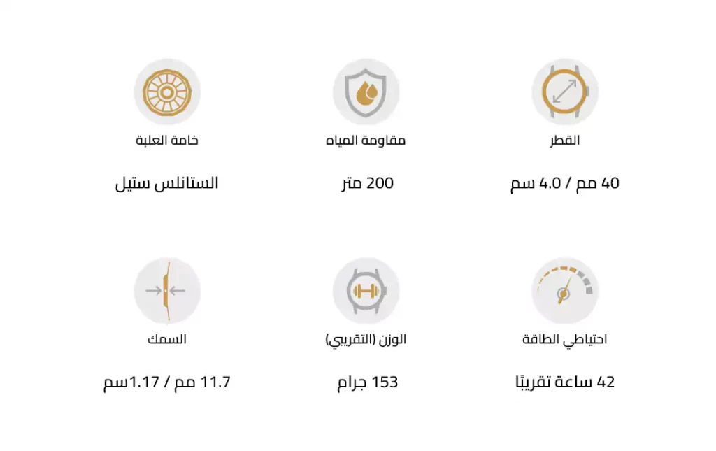 مراجعة ساعة Breitling Chronomat GMT Automatic 40 للرجال