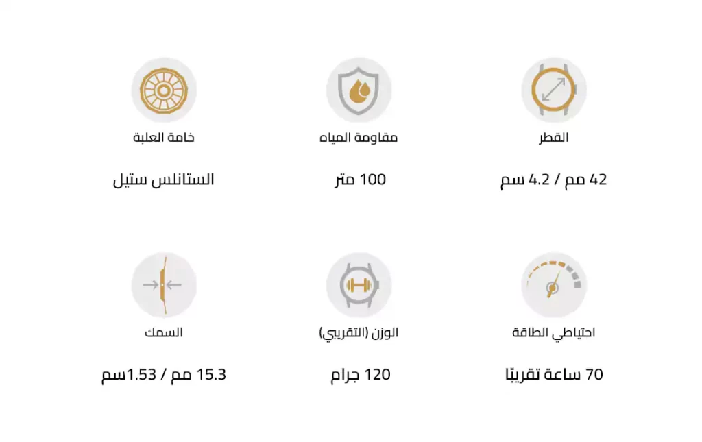 مواصفات ساعة Breitling Duograph Premier B15 للرجال