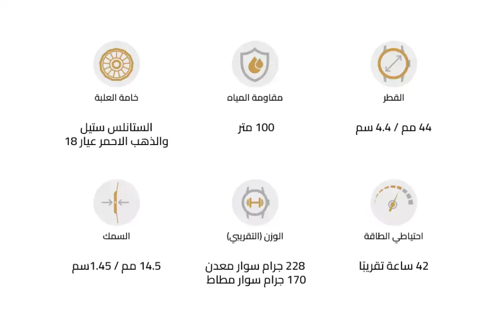 مواصفات ساعة Breitling Super Chronomat 44 four-year Calendar للرجال